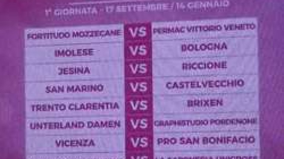 La prima giornata di Serie B femminile, gir. CCalcio femminile, presentati i calendari: per la San Marino Academy sarà subito derby