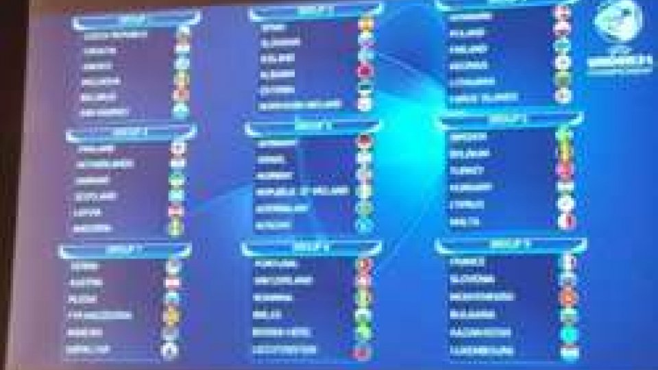 I gironi di qualificazione Europei Under21
