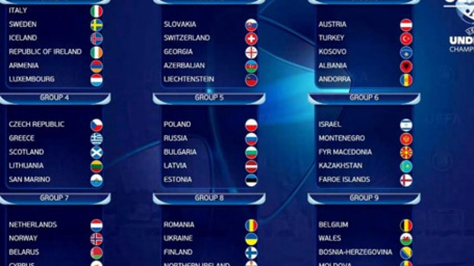 Europei Under 21: San Marino nel gruppo 4