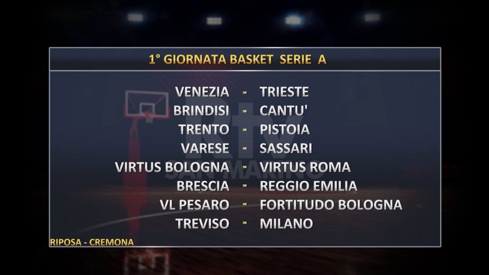 Serie A basket, ecco i calendari: apre VL Pesaro-Fortitudo Bologna