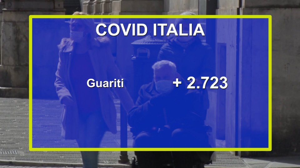 Il punto coronavirus in Italia
