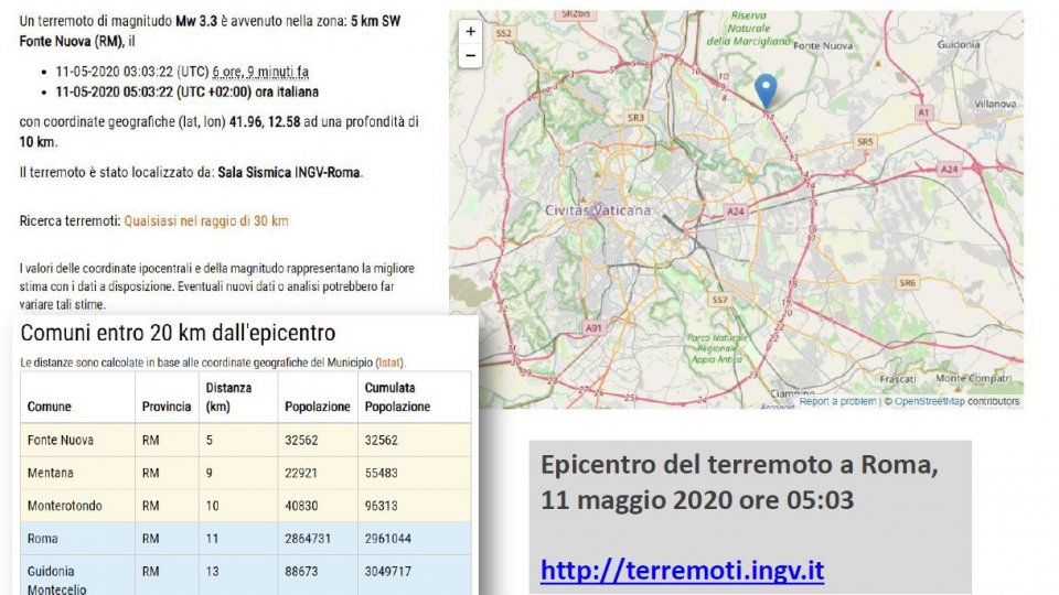 Scossa di terremoto a pochi chilometri da Roma, epicentro a Fonte Nuova