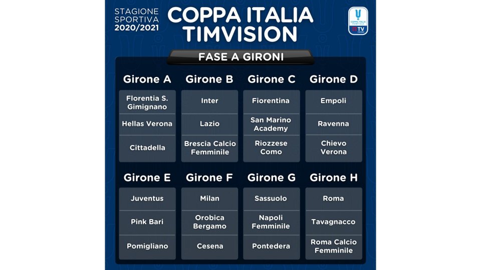 Coppa Italia: Fiorentina e Riozzese/Como per le Titane