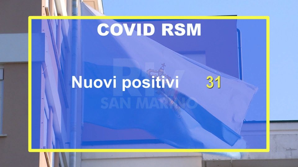Covid San Marino: 31 nuovi positivi, con 1 guarito