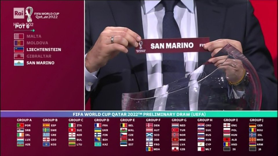 Qatar 2022, San Marino pesca Inghilterra, Polonia e... Andorra