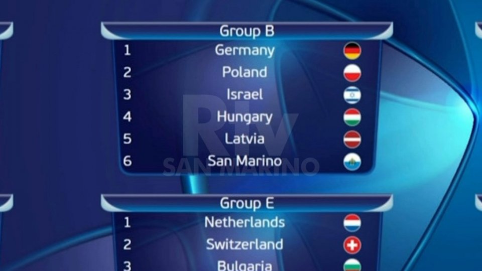 Il girone di San Marino