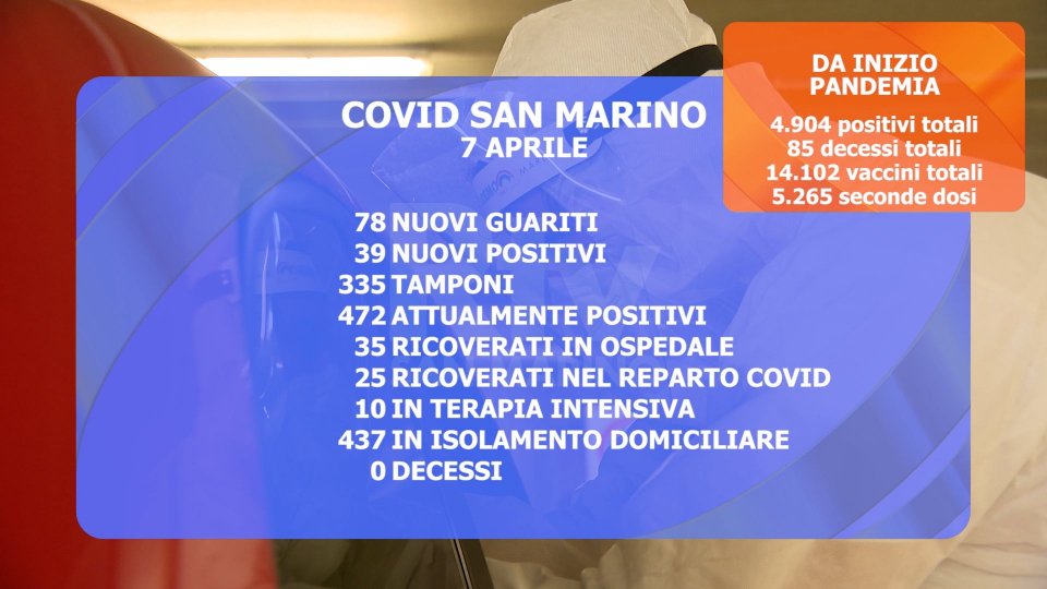 San Marino: si punta a completare entro maggio la campagna d'immunizzazione