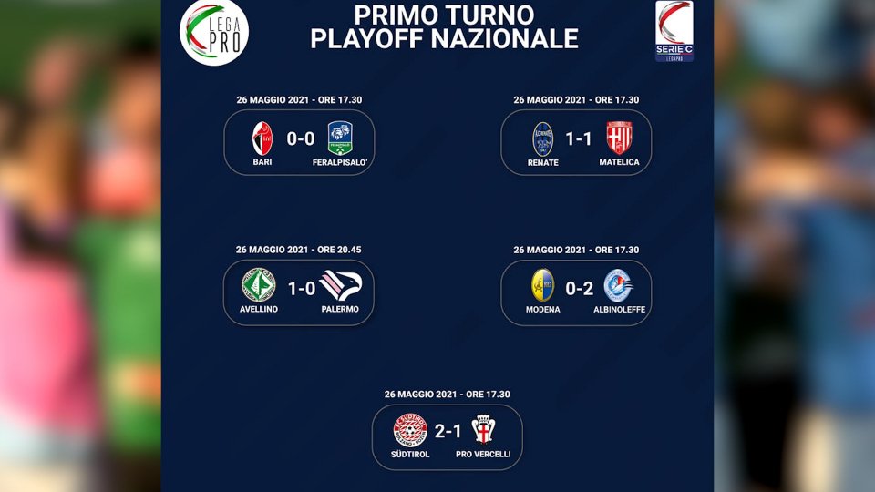 Serie C: impresa Albinoleffe a Modena, eliminati Bari e Palermo