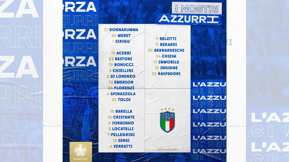 Euro 2020: i 26 Azzurri convocati dal Ct Mancini