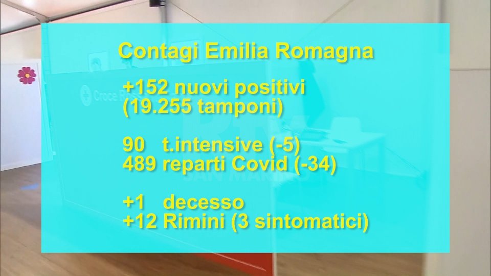 Primi open day vaccinali in Emilia Romagna: tutto esaurito a Bologna, in Romagna vaccinazioni serali in fiera