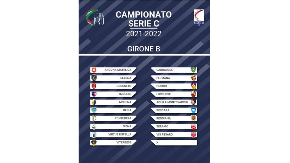 Ufficiali i gironi di Serie C