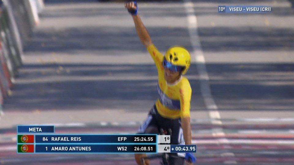 Giro di Portogallo vince Amaro Antunes.