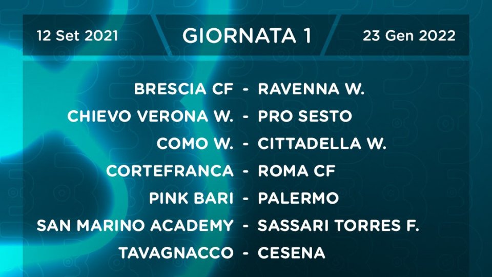 Serie B: si parte con San Marino Academy - Sassari Torres