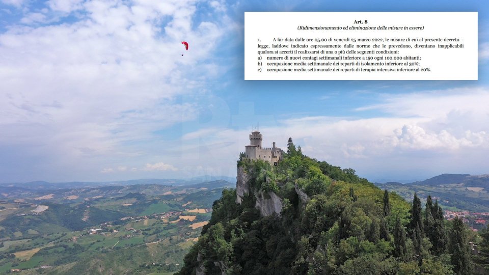 San Marino: dal 25 marzo addio al Green pass