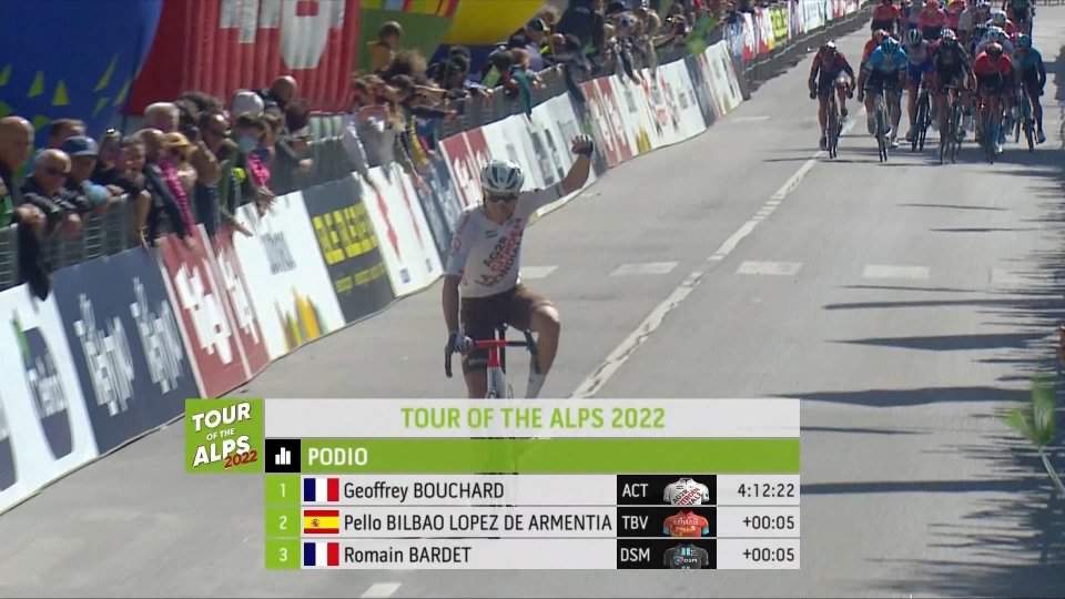 Tour of the Alps, Bouchard vince la prima tappa