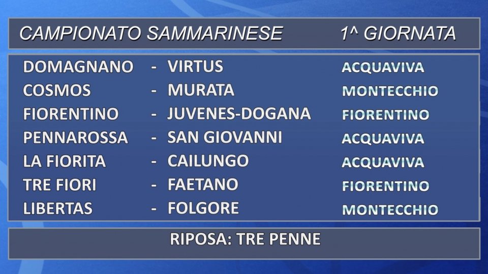 Domagnano-Virtus apre il Campionato Sammarinese