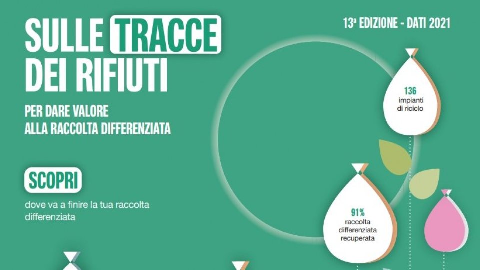 Hera, superato con 4 anni di anticipo l’obiettivo UE sul tasso di riciclo