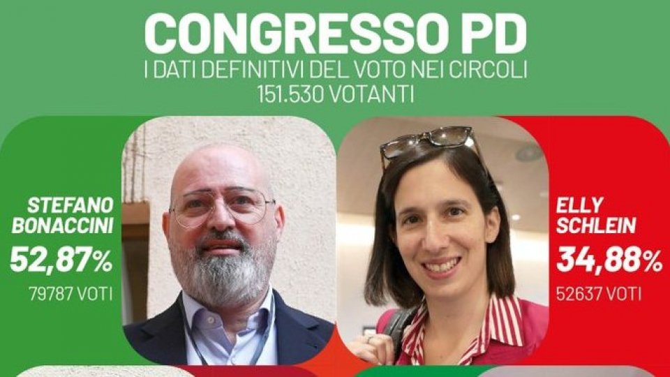 PD: Bonaccini e Schlein si sfideranno nelle primarie del 26 febbraio