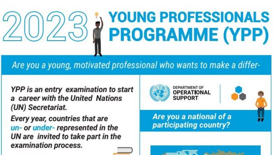 SdS Esteri: aperte le iscrizioni al programma delle Nazioni Unite Young Professionals Programme  (YPP) 2023