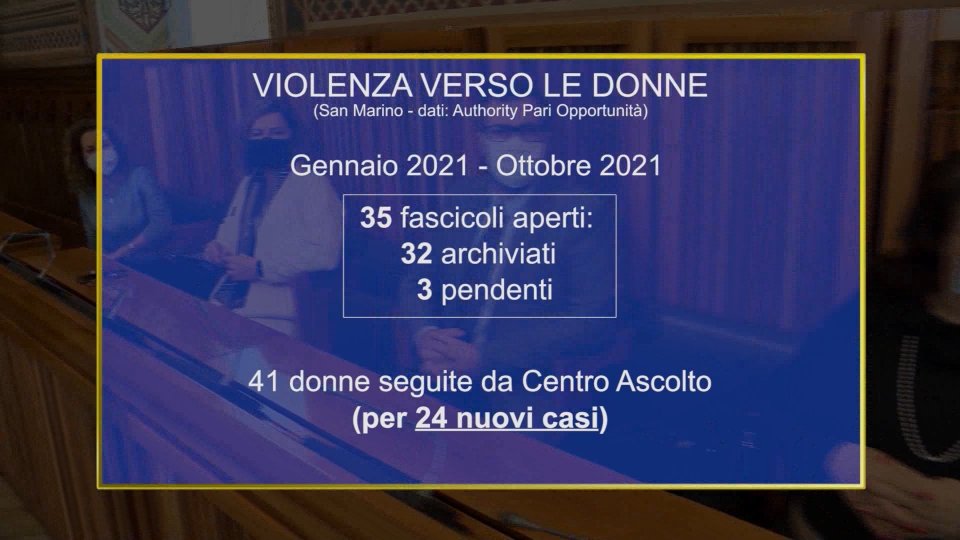 I dati della violenza contro le donne a San MarinoI dati della violenza contro le donne a San Marino