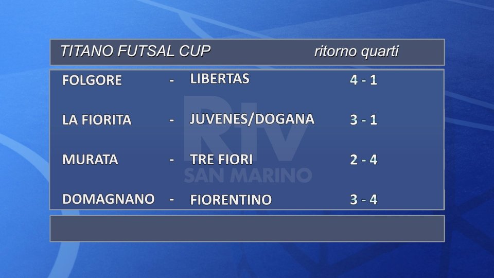 Titano Futsal Cup: Fiorentino-La Fiorita e Tre Fiori-Folgore in semifinale