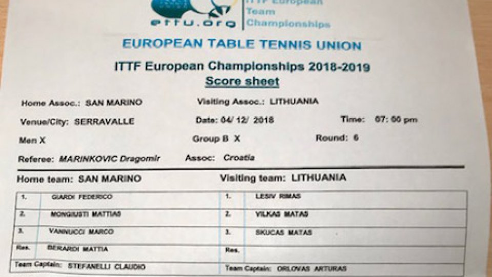Tennistavolo: San Marino / Lituania European Mach Nantes 2019