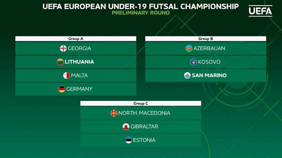 Futsal, Europei U19: San Marino ospiterà il girone con Azerbaijan e Kosovo