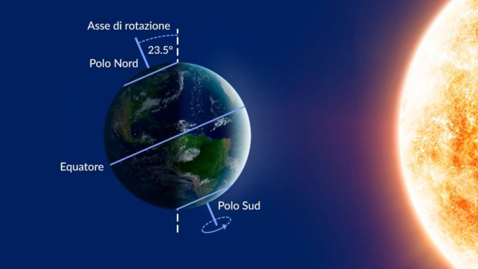 Foto: astronomitaly.com