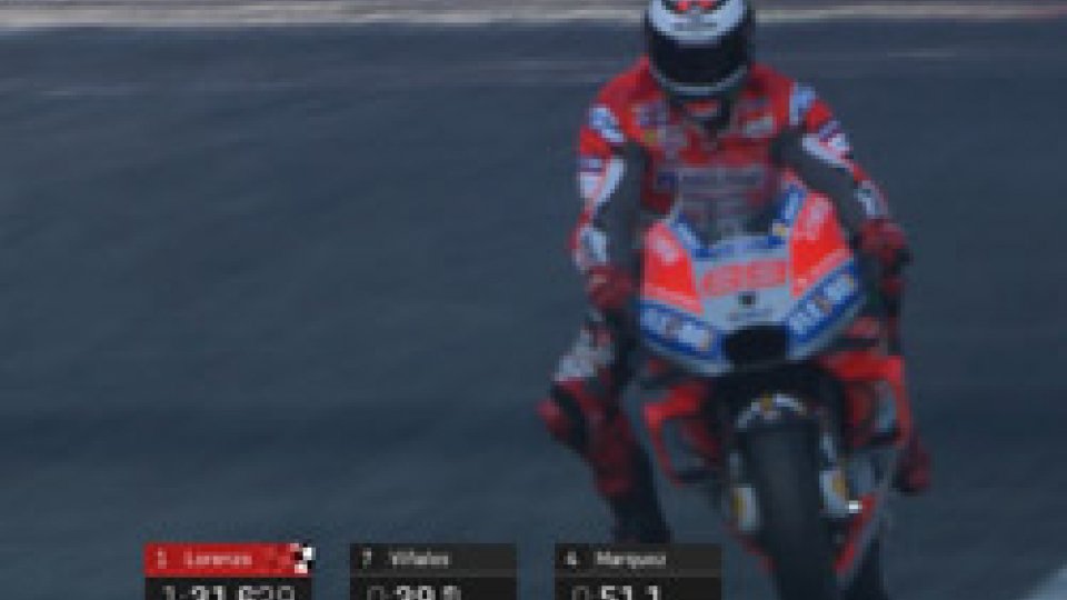 Moto GP San Marino 2018Gp San Marino: Jorge Lorenzo un razzo a Misano. Sorpresa Miller secondo