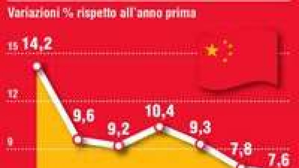 Cina: indice Pmi dicembre scende a 51 punti, sotto attese