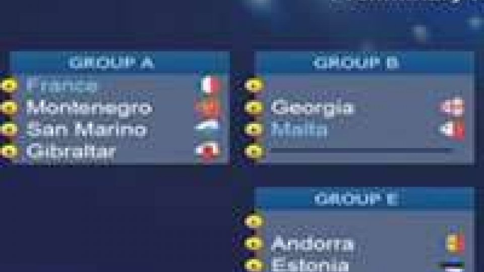 Europeo di Fustal: San Marino con Francia, Montenegro e Gibilterra. La vincente nel gruppo dell'ItaliaEuropeo di Fustal: San Marino con Francia, Montenegro e Gibilterra