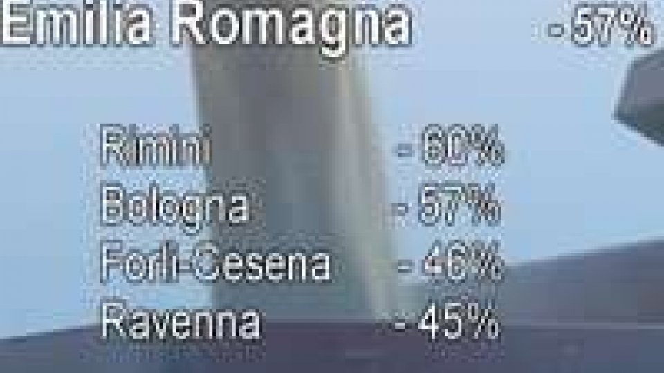 Agricoltura: - 57% di aziende in Emilia Romagna negli ultimi 30 anniAgricoltura: - 57% di aziende in Emilia Romagna negli ultimi 30 anni