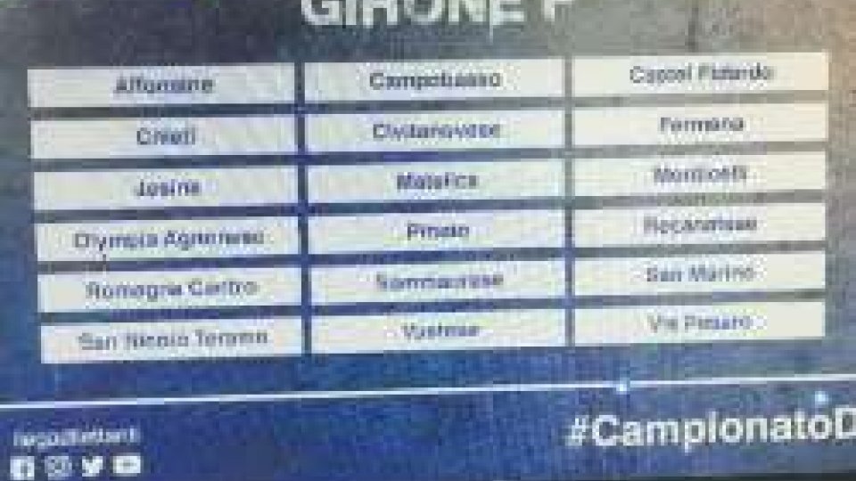 Serie D:  il San Marino nel Girone F