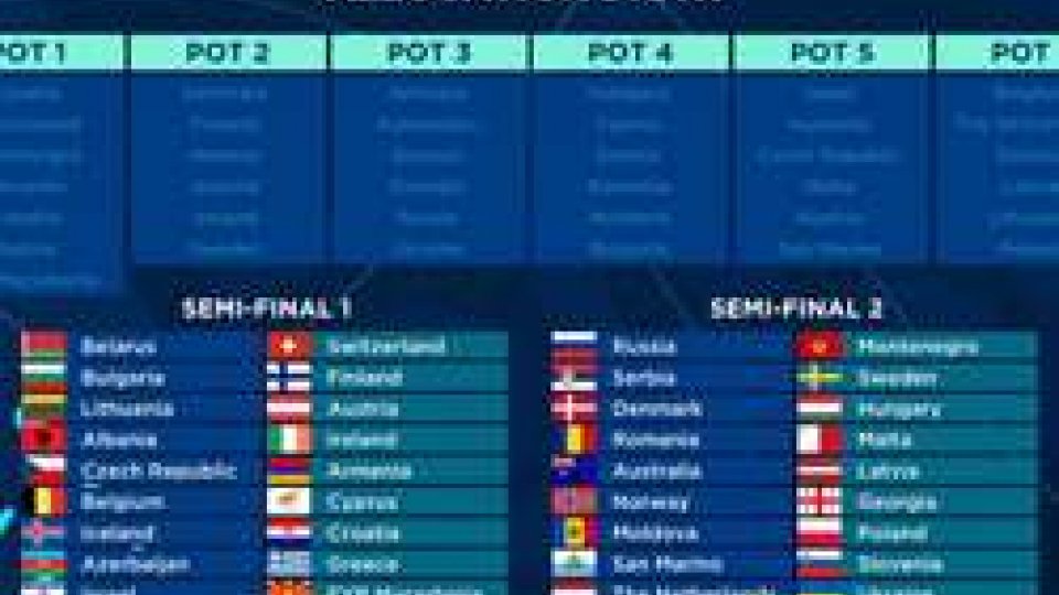 Eurovision Song Contest: il sorteggio non favorisce San Marino