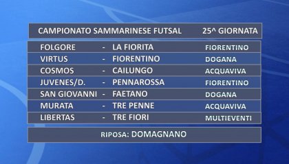 Futsal, Campionato Sammarinese: il programma della 25ª giornata
