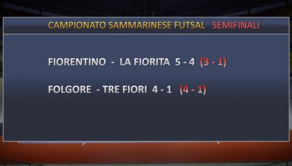 Futsal, la finale scudetto sarà Fiorentino-Folgore