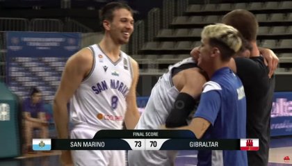 Europei dei Piccoli Stati di basket: San Marino medaglia di bronzo