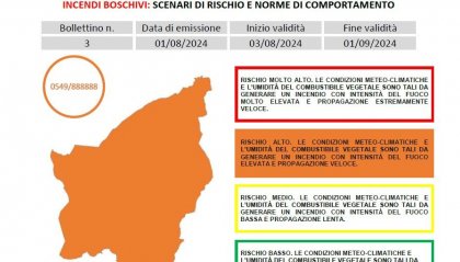 Emessa da Protezione Civile l'ordinanza per prevenire incendi boschivi