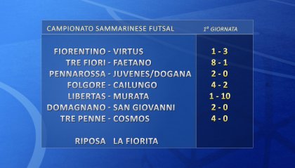 Futsal: Il Tre Penne vince nel posticipo con il Cosmos