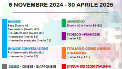 Corsi serali di lingua per tutti