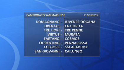 Il programma della 7ª giornata