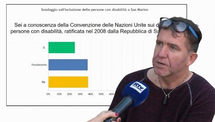 Inclusione, San Marino raggiunge a fatica la sufficienza nel sondaggio di Attiva-Mente