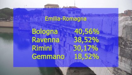 Regionali Emilia-Romagna, Rimini è la provincia dove si è votato di meno