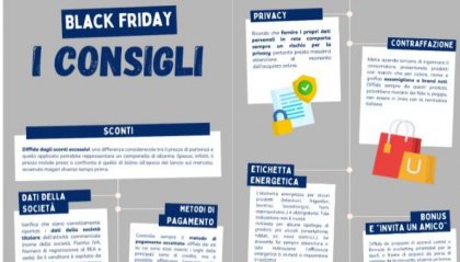 Black Friday Rimini: il 42% delle famiglie approfitterà degli sconti anticipando i regali di Natale. Tra i settori più gettonati elettronica, abbigliamento, cura della persona, ma anche viaggi