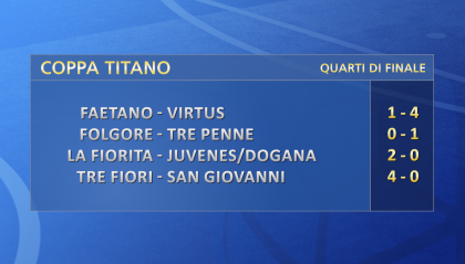 Tre Penne di misura sulla Folgore mentre Virtus, La Fiorita e Tre Fiori ipotecano le semifinali