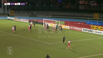 I pali fermano Rimini e Carpi (0-0)