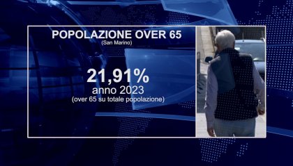 Anziani sempre più soli: il Governo accelera per il cohousing anche a San Marino