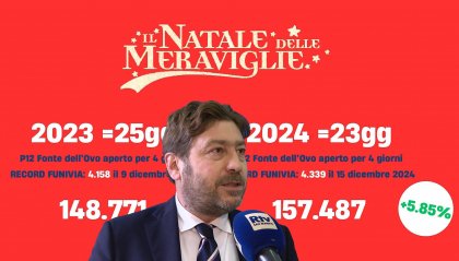 Natale da record, il Segretario Pedini Amati: “I numeri non mentono mai”