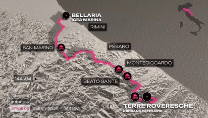 Il Giro d'Italia Women transiterà da San Marino